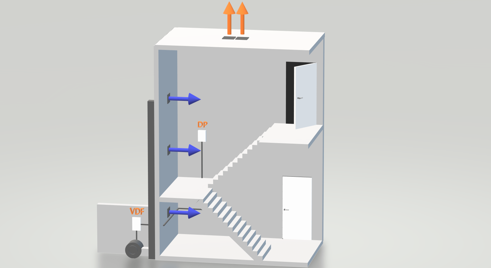 Proyectos de ingeniería Presurizacion Escaleras