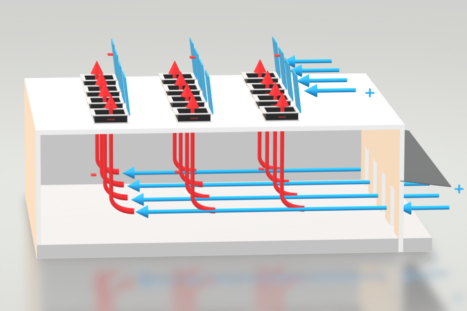 Proyectos de ingeniería Ventilación Natural
